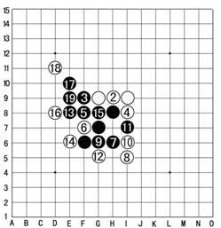 五子棋斜三阵图片