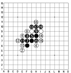 五子棋五大阵图示图片